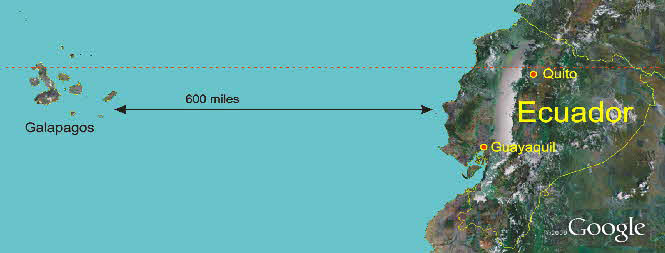 Metric and Measurement System in Galapagos islands and Ecuador